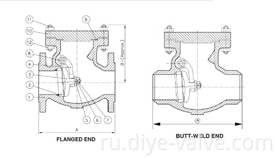 Stainless Steel Swing Check Valve